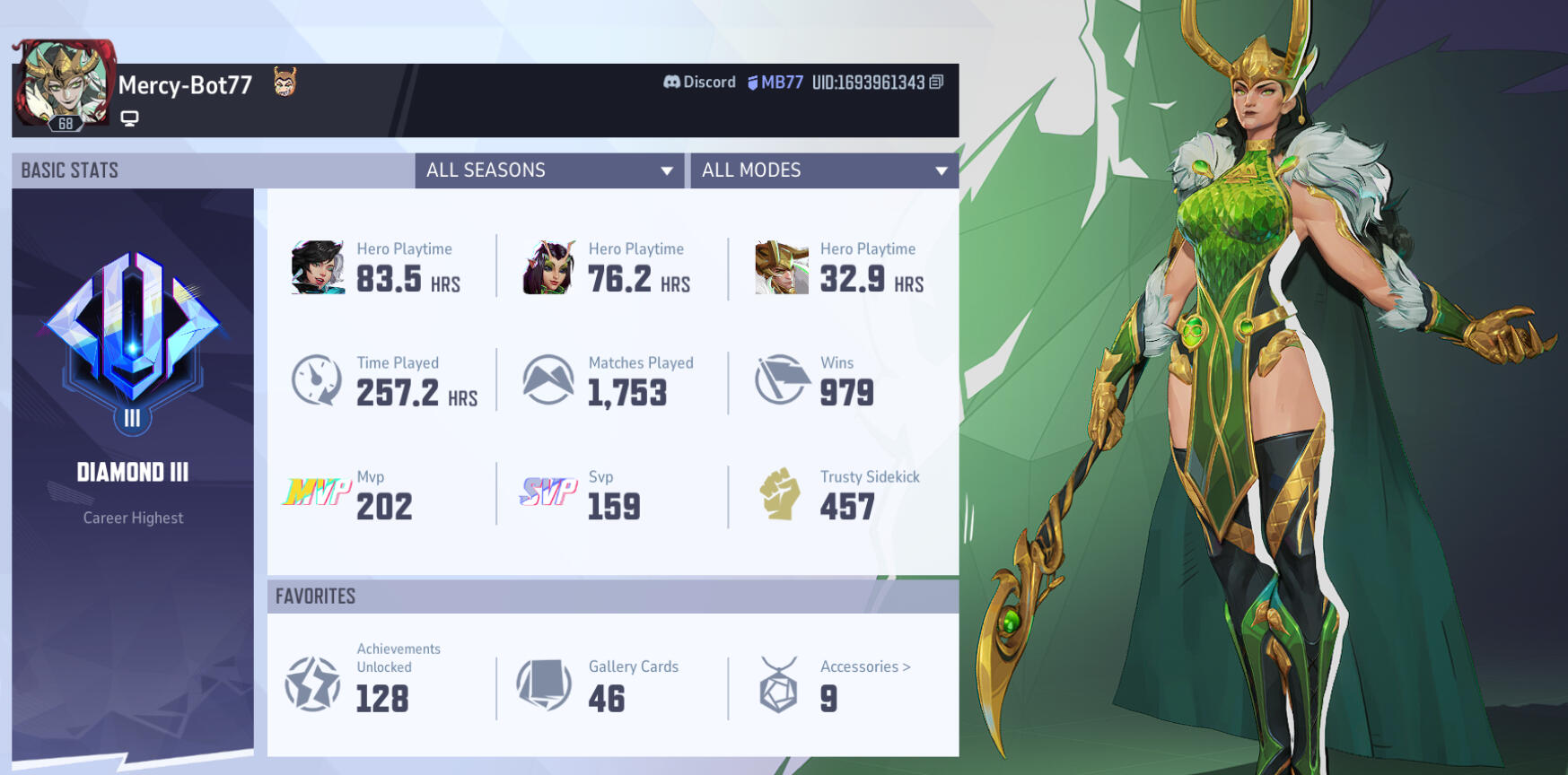 My Career Profile! (click/tap to enlarge)