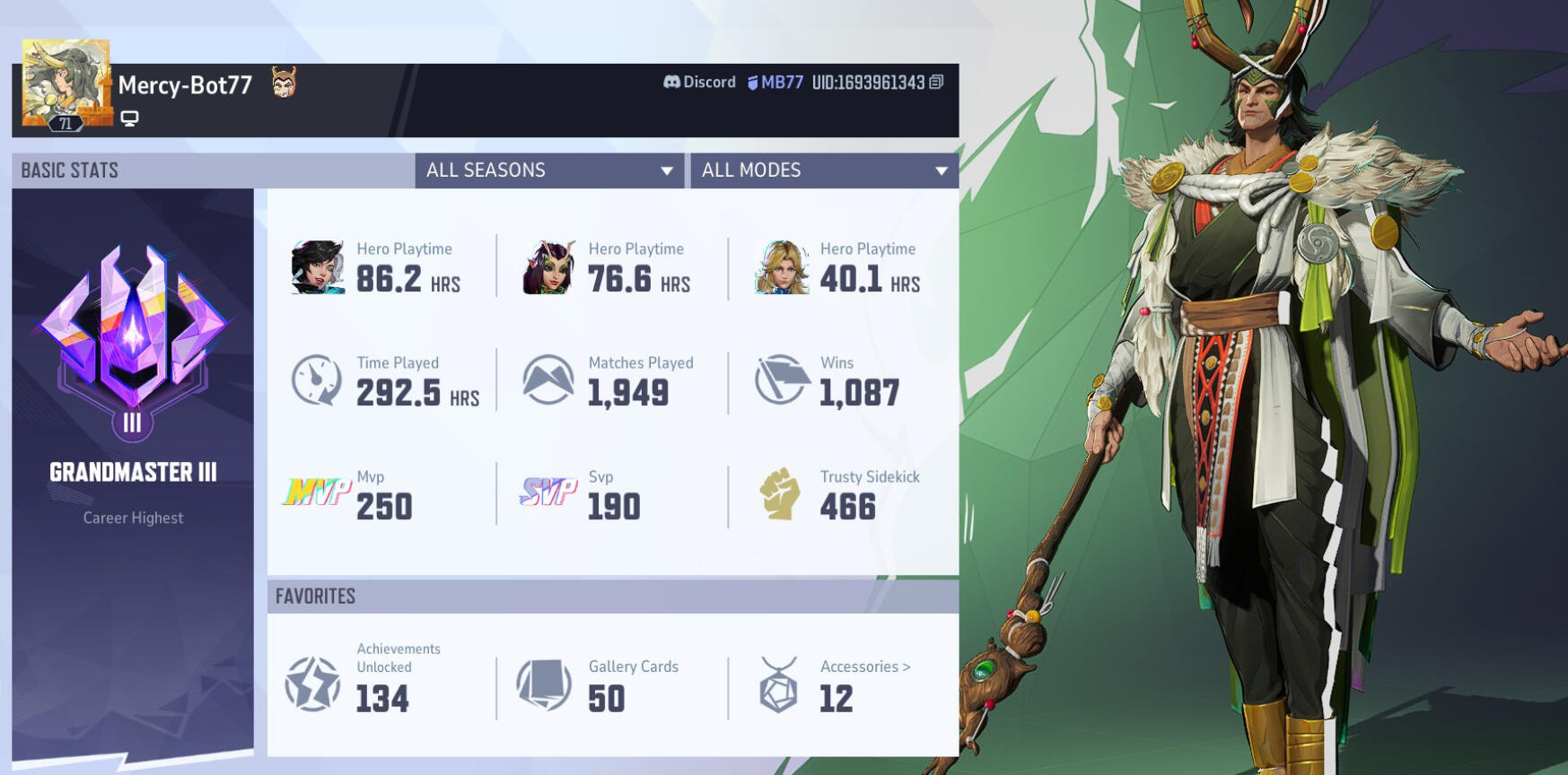 My Career Profile! (click/tap to enlarge)